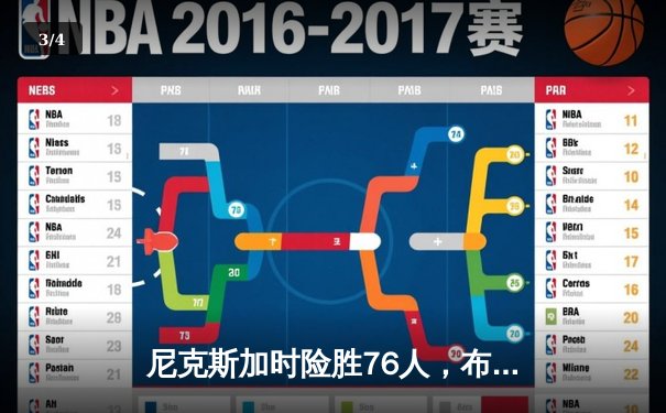 尼克斯加时险胜76人，布伦森狂砍47分创季后赛新高 - 3